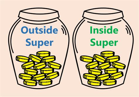 simple retirement strategy 12