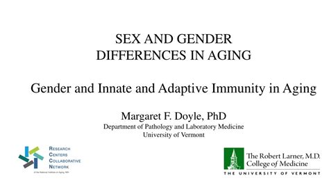 Ppt Sex And Gender Differences In Aging Gender And Innate And