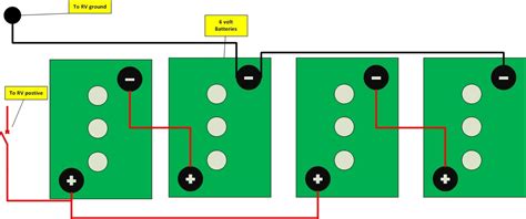 How To Wire Golf Cart Batteries In Series