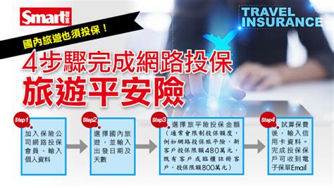 國內一日輕旅行 如何買保險才能玩得盡興又安心？ Smart自學網財經好讀 保險 意外旅平險 國內旅遊需不需要保旅平險旅遊