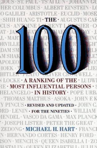 ranking    influential persons  history wikipedia