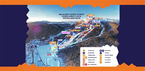 FIS Ski Europe Cup 2023 - OC Bjelašnica - Zvanična stranica