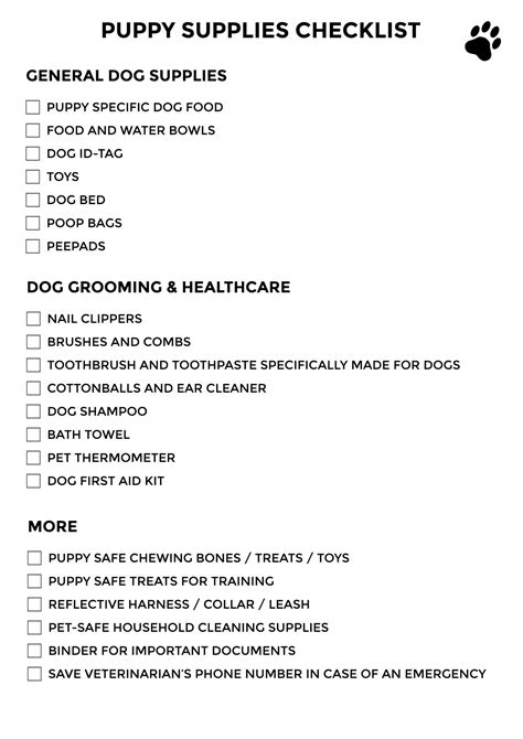 New Puppy? Checklist Of Supplies For Owner – Destei – Designs By Destei