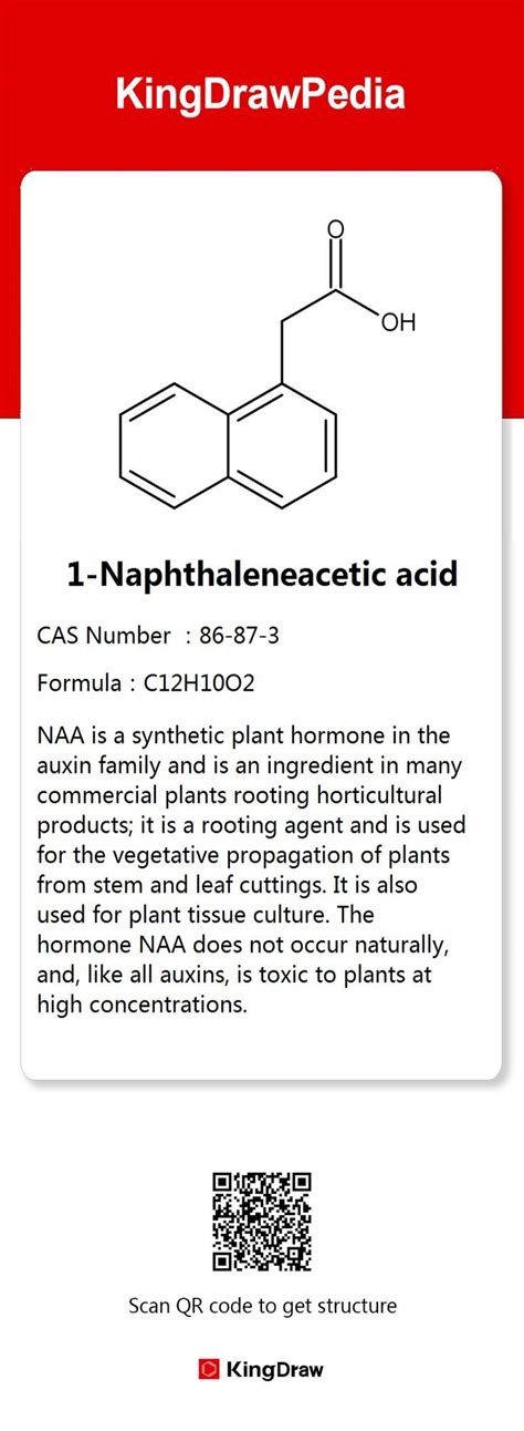 Naphthalene Acetic Acid Naa For Plant Growth