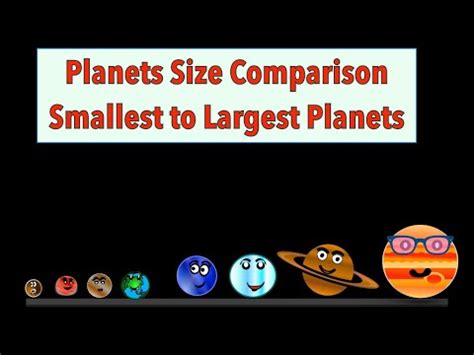 Planet Solarsystem Planet Size Comparison Smallest To Largest