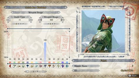 After crafting every armor and every deco this is my weapon usage! : r/MonsterHunter