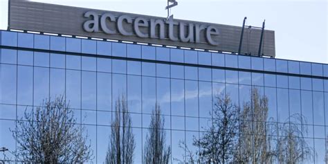 Accenture Recruitment For Freshers Hiring As System And