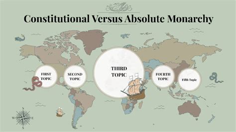 Constitutional Versus Absolute Monarchy By Emily Coello On Prezi