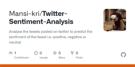 GitHub Mansi Kri Twitter Sentiment Analysis Analyse The Tweets