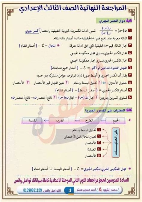 ملخص نظري وقوانين شاملة فى الجبر والإحصاء مدرس اول