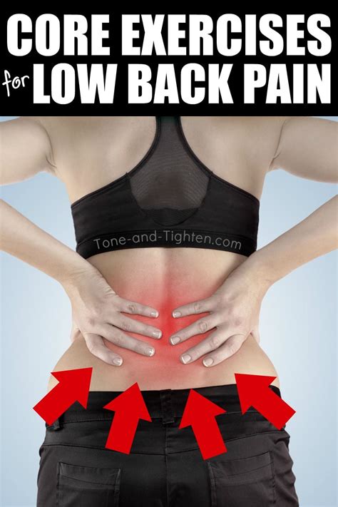 Best Core Exercises For Low Back Pain Stenosis Spondylosis