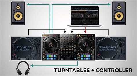 Dj Turntable Top View