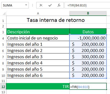 Calcular La TIR Tasa Interna De Retorno En Excel Siempre Excel