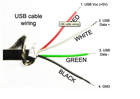 Usb 2 0 Connector Wiring Diagram