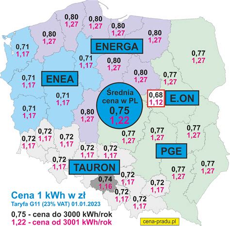 CENY PRĄDU 2024 ENEA ENERGA PGE TAURON KALKULATORY ZUŻYCIA PRĄDU