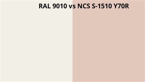 Ral 9010 Vs Ncs S 1510 Y70r Ral Colour Chart Uk