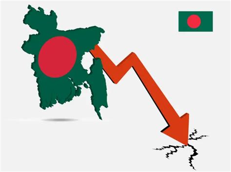 অর্থনীতির শ্বেতপত্র কী এবং কী কাজে আসবে Bbc News বাংলা