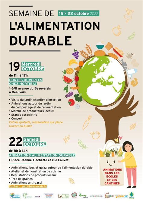 Semaine De L Alimentation Durable