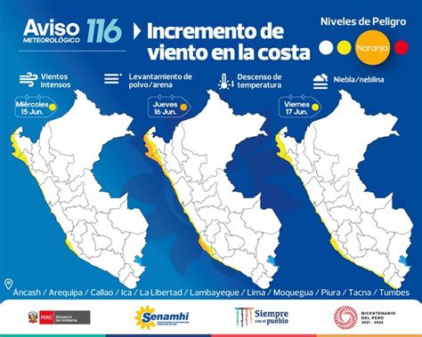 Clima En Lima Temperatura Mínima En La Capital Será De 11 Grados Este 14 De Junio Según