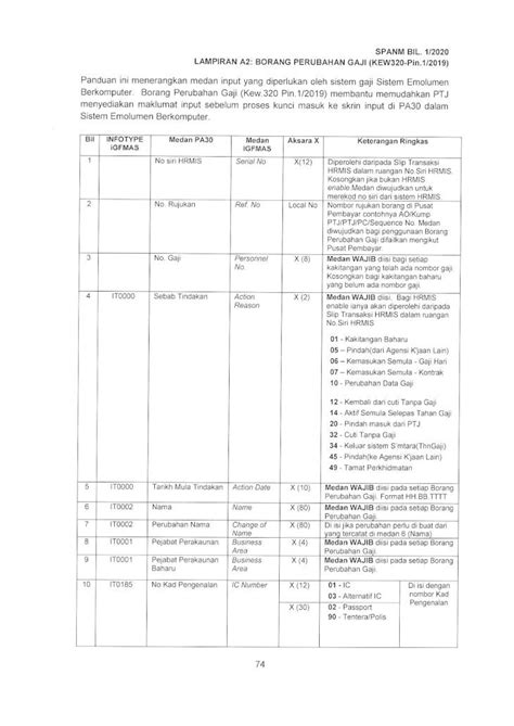 Pdf Anm Lampiran A Borang Perubahan Gaji Kew Pin