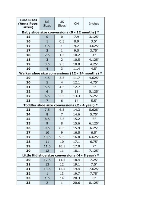 Children's Shoe Size Conversion Chart - Anna Pops Download Printable PDF | Templateroller