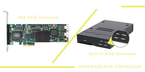 What Is Hardware Raid Storage