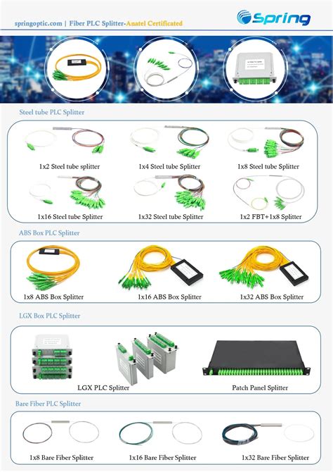 Divisor Splitter De Fibra Optica Plc X Con Paquete Plastico De La