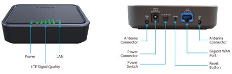 Netgear 4g Lte Modem Lb1120 Mobile Broadband Netgear