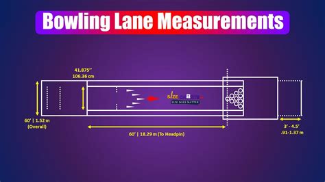 Bowling Lane Measurements Guide And Marking Plan Youtube