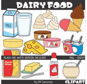 Clipart Dairy Food