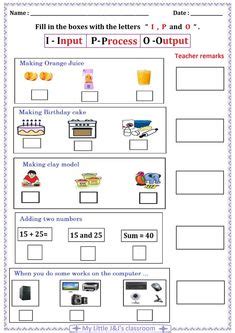 Computer Science Worksheet Grade Ideas Computer Lessons