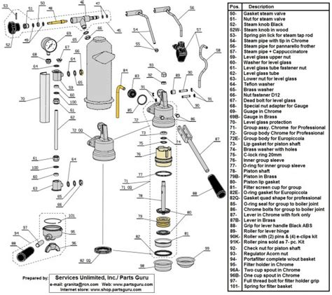 La Pavoni Professional Parts Diagram