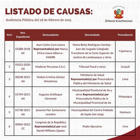 Tribunal Constitucional Del Perú On Twitter 📝 Te Contamos Cuáles Son