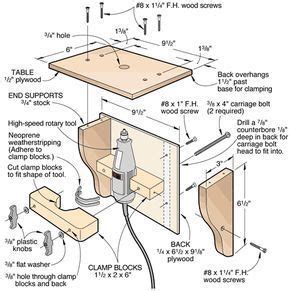 Homemade Router Table, Build A Router Table, Routing Table, Dremel ...