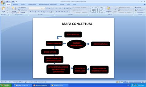 Unidad 1 S3 Mapa Conceptual Aprendizaje AutÓnomo Y Estrategias Cognitivas