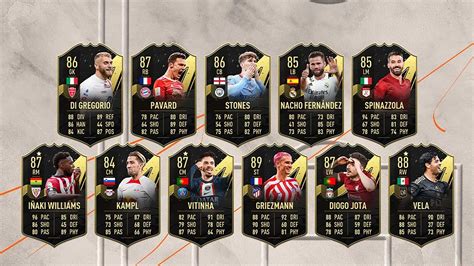 FIFA 23 TOTW 25 Release And Leaks Team Of The Week Leaked