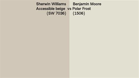 Sherwin Williams Accessible Beige SW 7036 Vs Benjamin Moore Polar