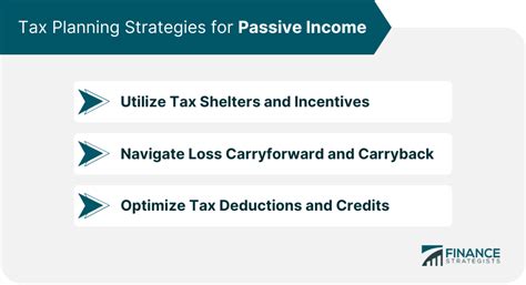 Passive Income Taxation Sources Strategies Common Pitfalls