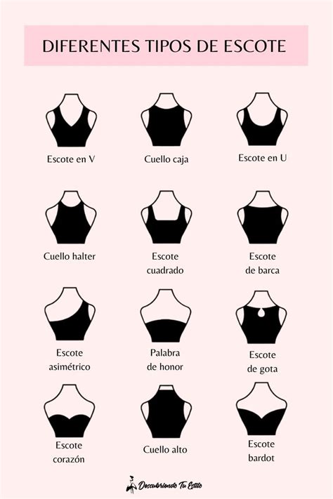 Tipos De Escote Fashion Design Patterns Fashion Design Collection Pattern Fashion