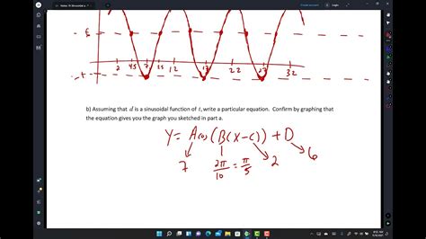 Precal Notes Mathematical Models With Sinusoids Youtube