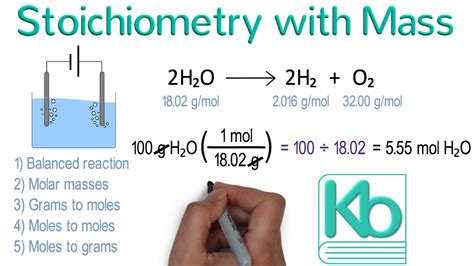 Mass To Mass Stoichiometry Examples