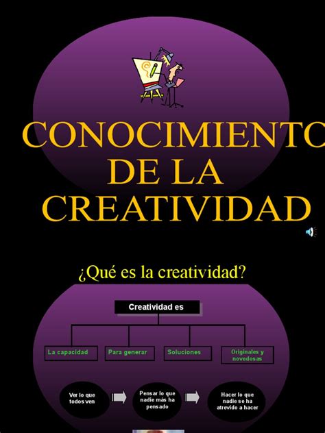 Pdf Conocimiento De La Creatividad Dokumen Tips