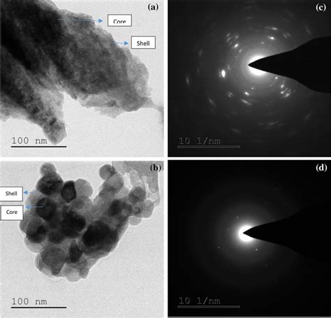 Tem Image Of Cdse Zno Nanomaterial Prepared From A M And B M Of