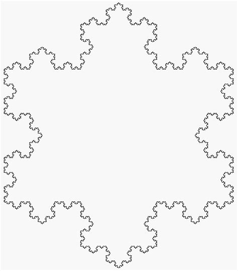 Geometría fractal Economipedia