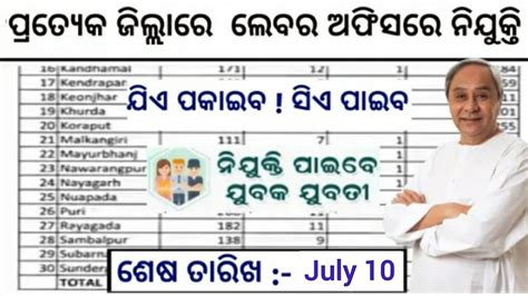 Odisha Labour Office Recruitment 2022 Odisha Govt Jobs 2022 Odisha