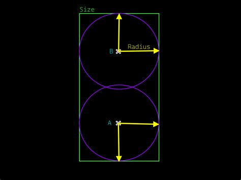 physicsdcapsulecast works incorrectly   specific angle