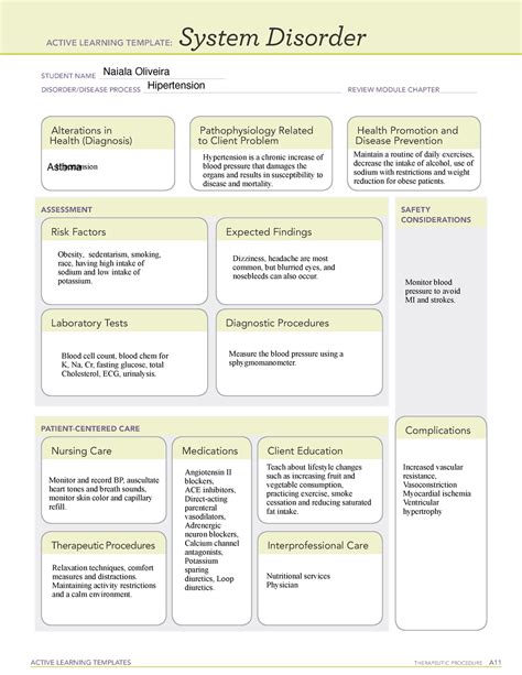 Ati System Disorder Template Example