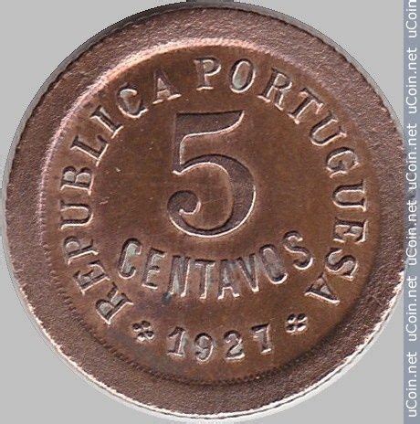 Centavos Centavo Centavos Centavos