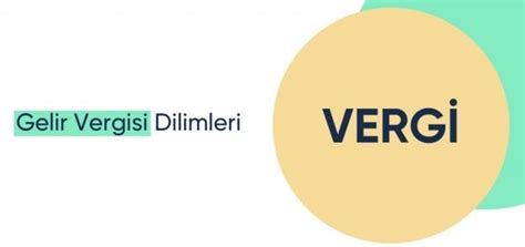 Gelir Vergisi Dilimleri Ve Nas L Hesaplan R Detayl Rehber