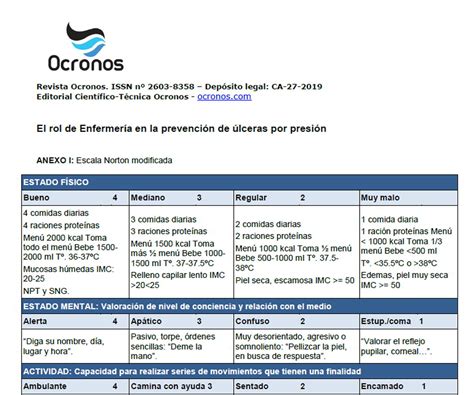 El rol de Enfermería en la prevención de úlceras por presión Ocronos